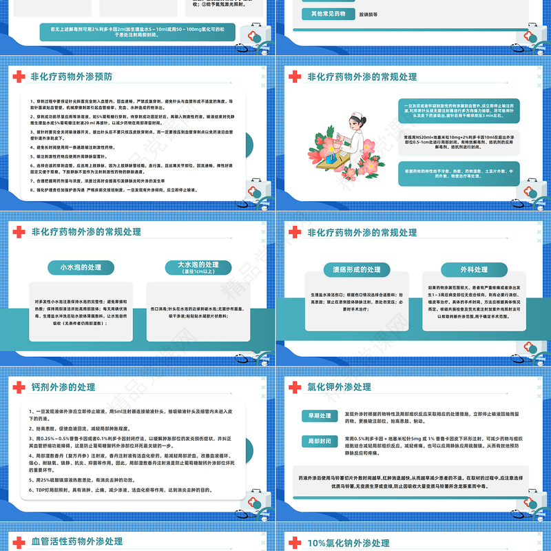 2024药物外渗的预防与处理PPT简约风药物外渗的预防与处理课件下载