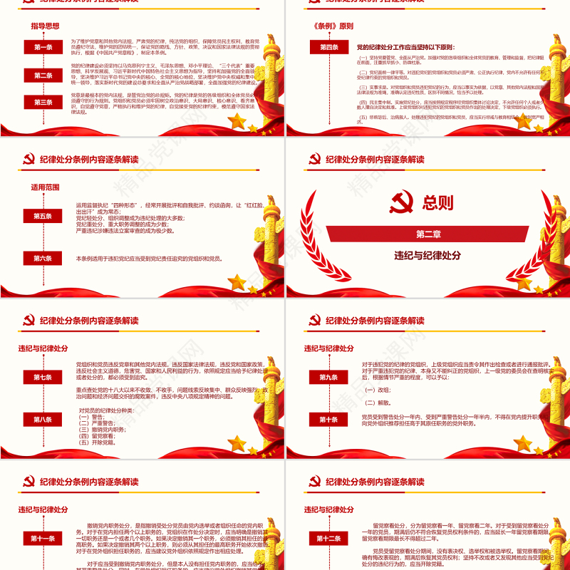 红色中国共产党纪律处分条例党课宣传学习ppt模板