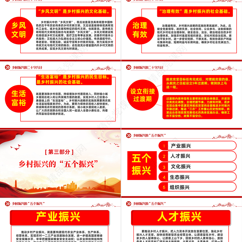 2023实施乡村振兴战略PPT党建引领乡村振兴建设美丽新农村党课模板