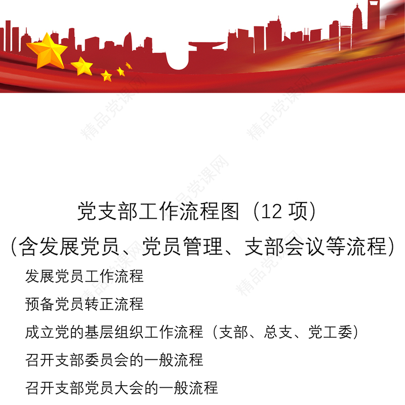 2021党支部工作流程图12项(含发展党员、党员管理、支部会议等工作流程图，党建工作支部、党支部工作制度）