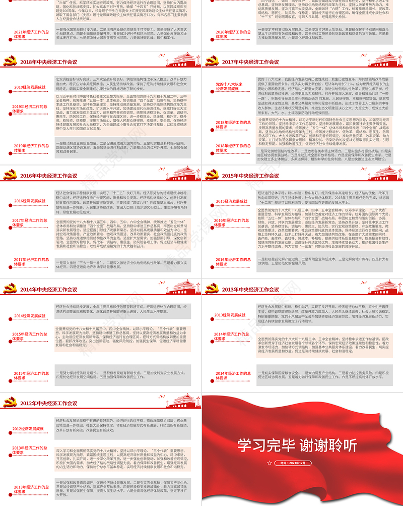 党的十八大以来历次中央经济工作会议经济发展成就来年经济工作总体要求和主要任务总结党课PPT课件