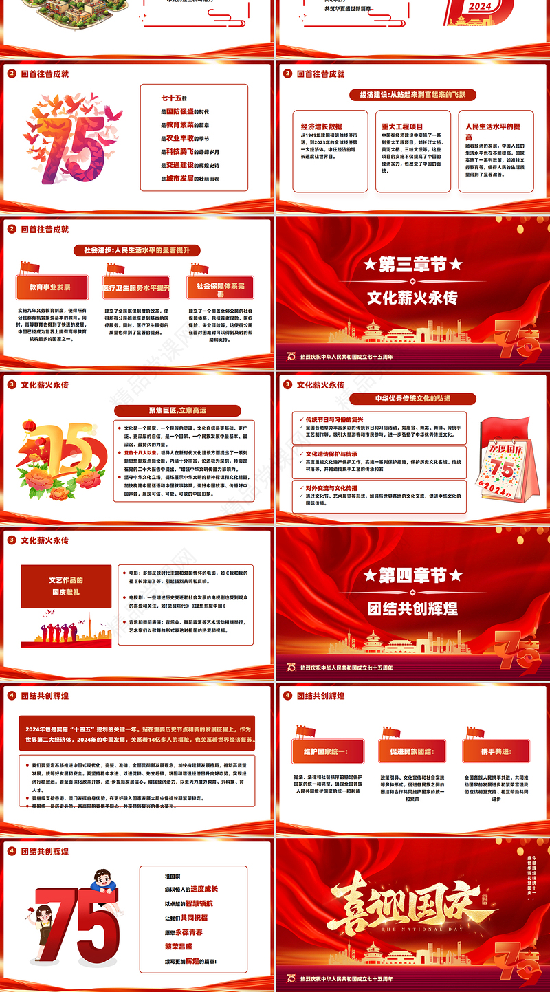 精美党政风2024年中华人民共和国成立七十五周年PPT课件模板