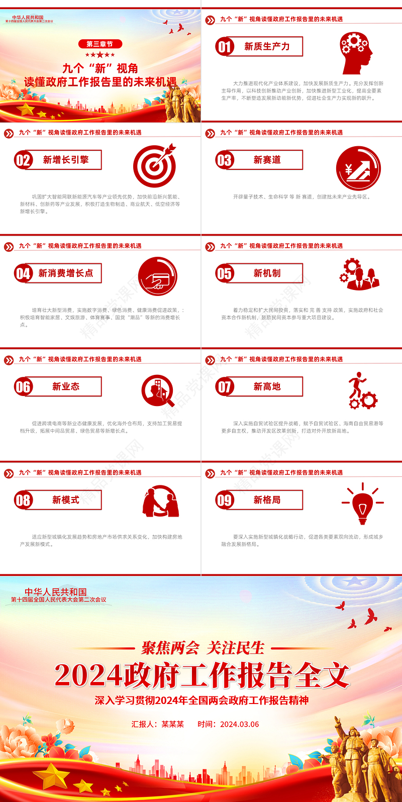 2024年政府工作报告PPT党政风优质两会精神学习解读党课课件