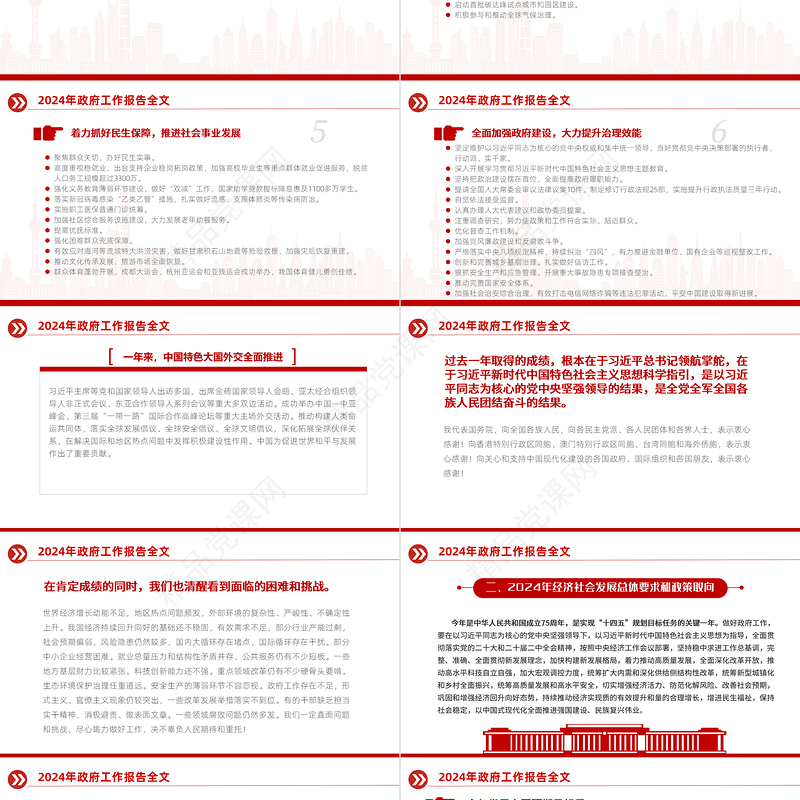 2024年政府工作报告PPT党政风优质两会精神学习解读党课课件
