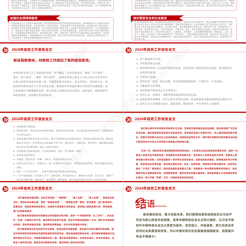 2024年政府工作报告PPT党政风优质两会精神学习解读党课课件