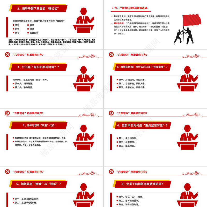党政风什么是中央六项禁令PPT党的作风建设党课