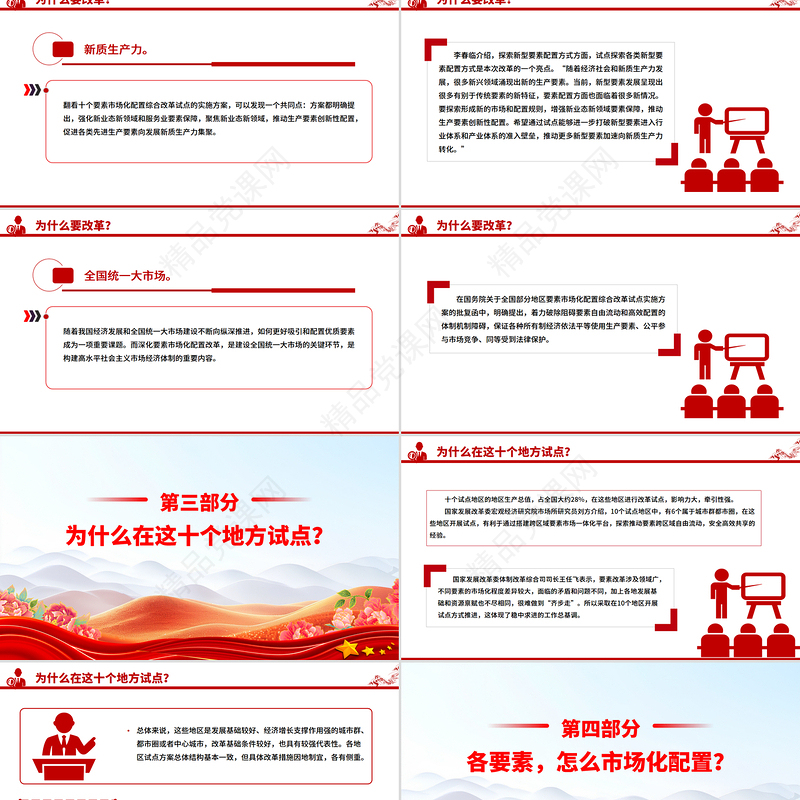 简洁实用要素市场化配置改革是什么怎么改在哪改PPT课件