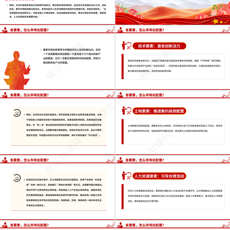 简洁实用要素市场化配置改革是什么怎么改在哪改PPT课件