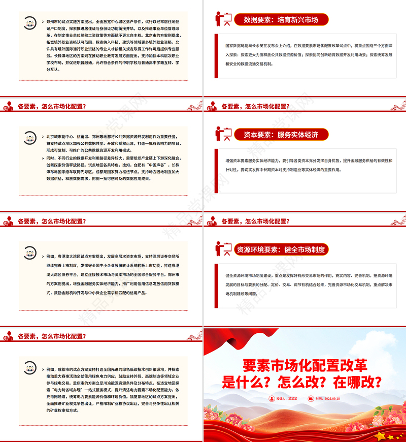 简洁实用要素市场化配置改革是什么怎么改在哪改PPT课件