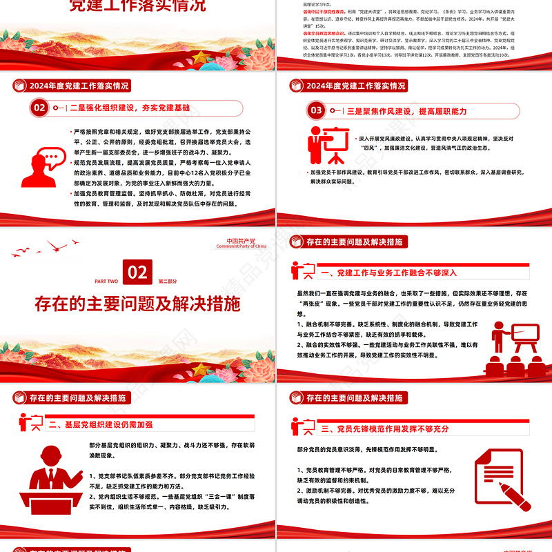 2025基层党建工作总结PPT红色大气党支部年度工作总结计划述职模板