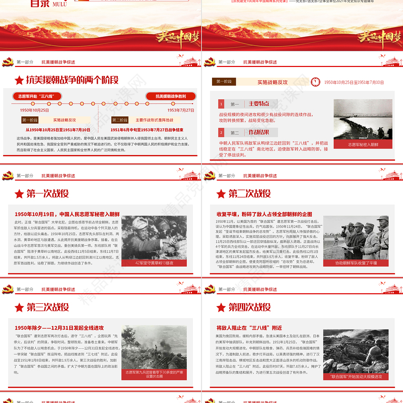 弘扬伟大抗美援朝精神PPT建党100周年中国精神谱系英雄主义精神乐观主义精神国际主义精神党史学习教育党课