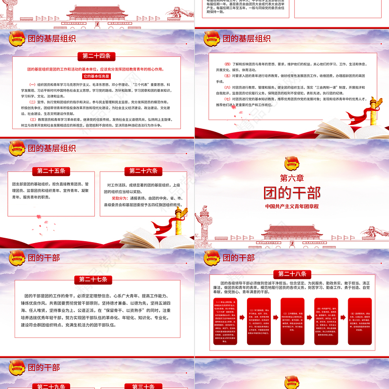 新时代的共青团员PPT深入学习中国共产主义青年团章程专题课件模板