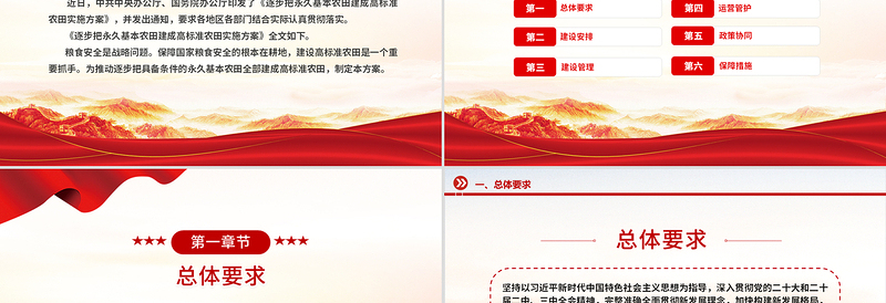 2025《逐步把永久基本农田建成高标准农田实施方案》PPT课件下载