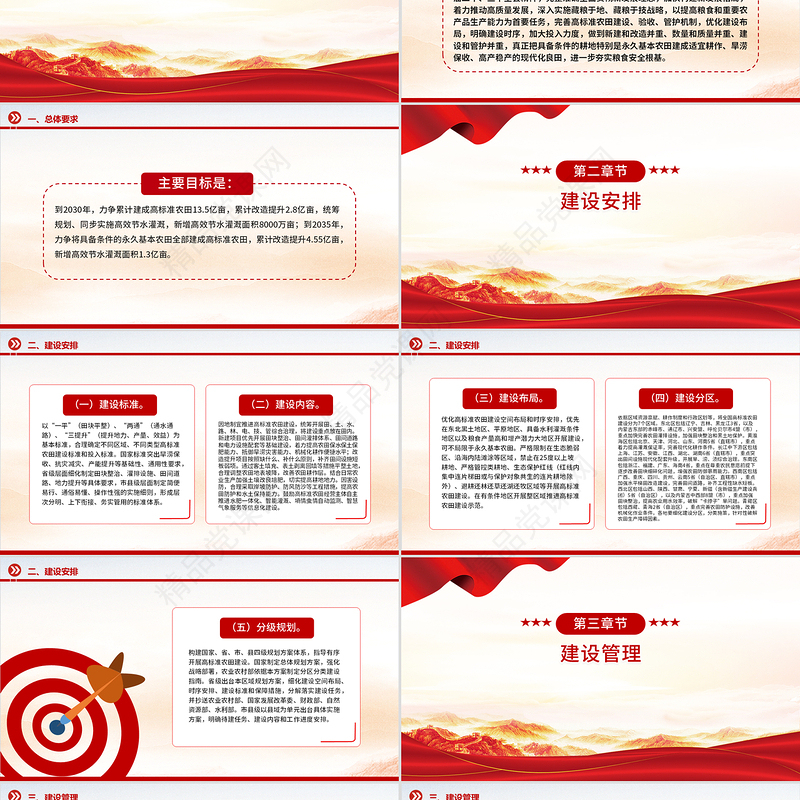 2025《逐步把永久基本农田建成高标准农田实施方案》PPT课件下载