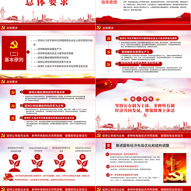 新时代加快完善社会主义市场经济体制的意见党政PPT