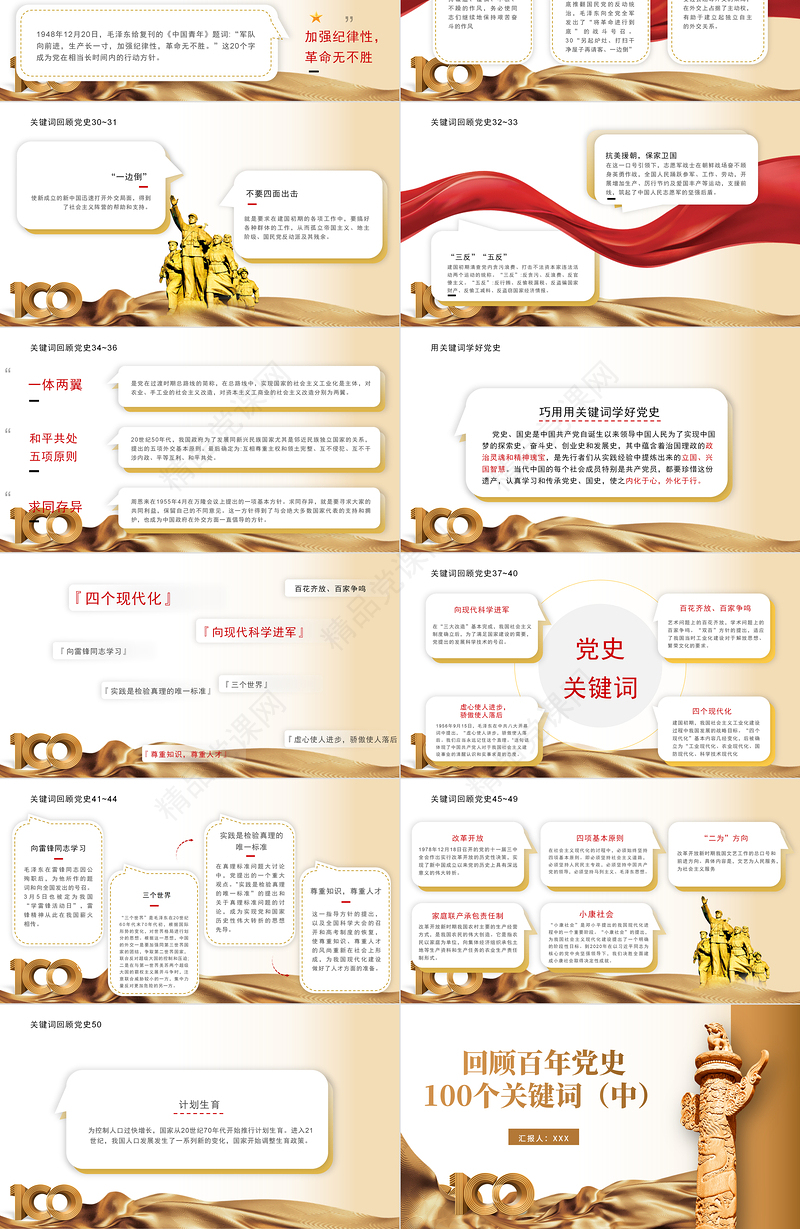 建党100周年回顾百年党史100个关键词PPT模板（中）