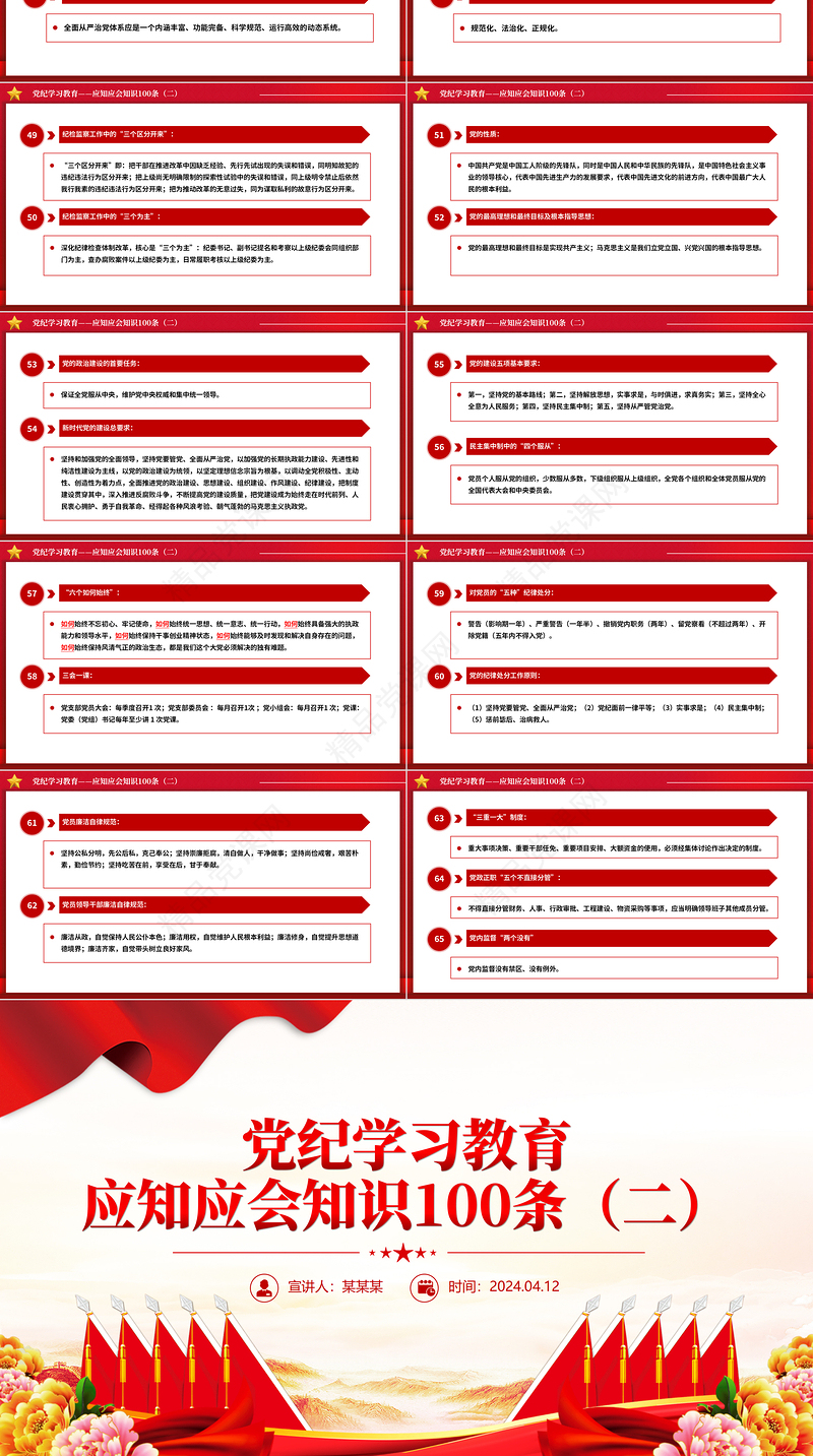 2024党纪学习教育应知应会知识100条（二）PPT