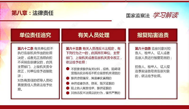 中华人民共和国监察法学习解读