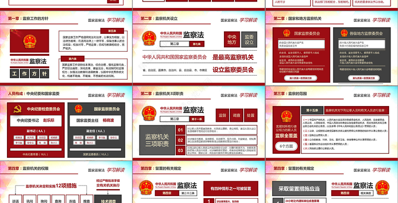 中华人民共和国监察法学习解读