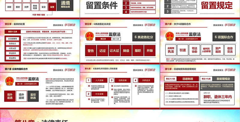 中华人民共和国监察法学习解读