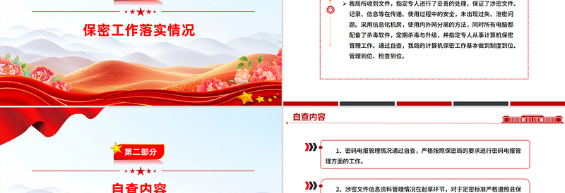 简洁大气某局保密工作自查自评报告PPT模板下载