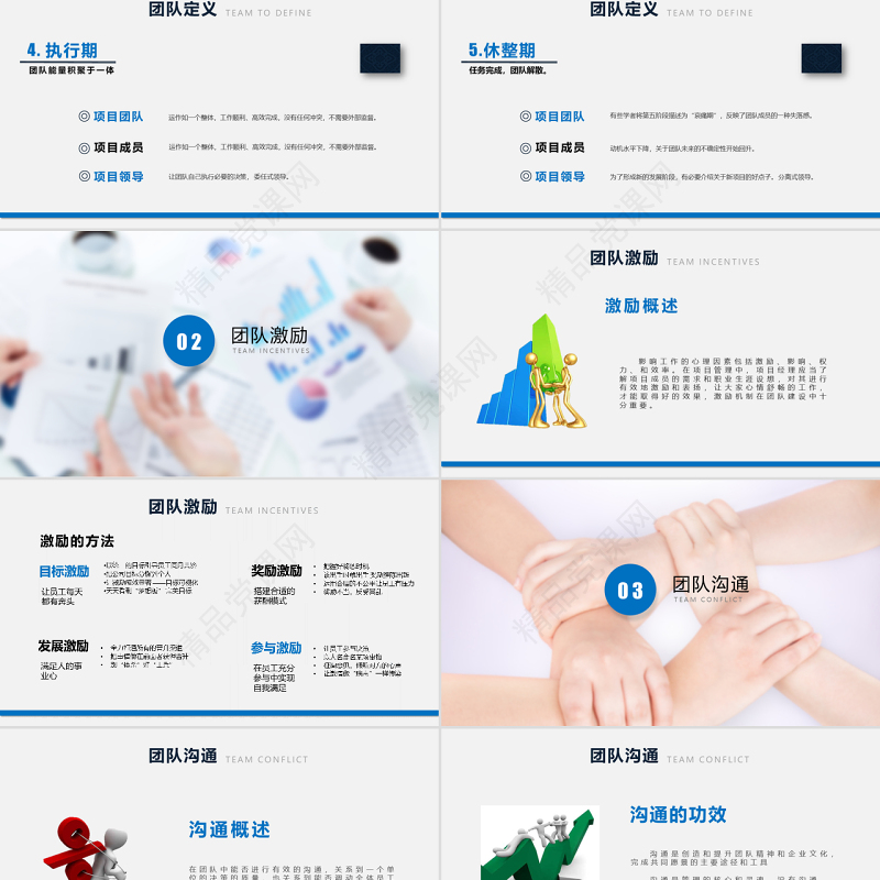 企业管理班组团队建设PPT模板