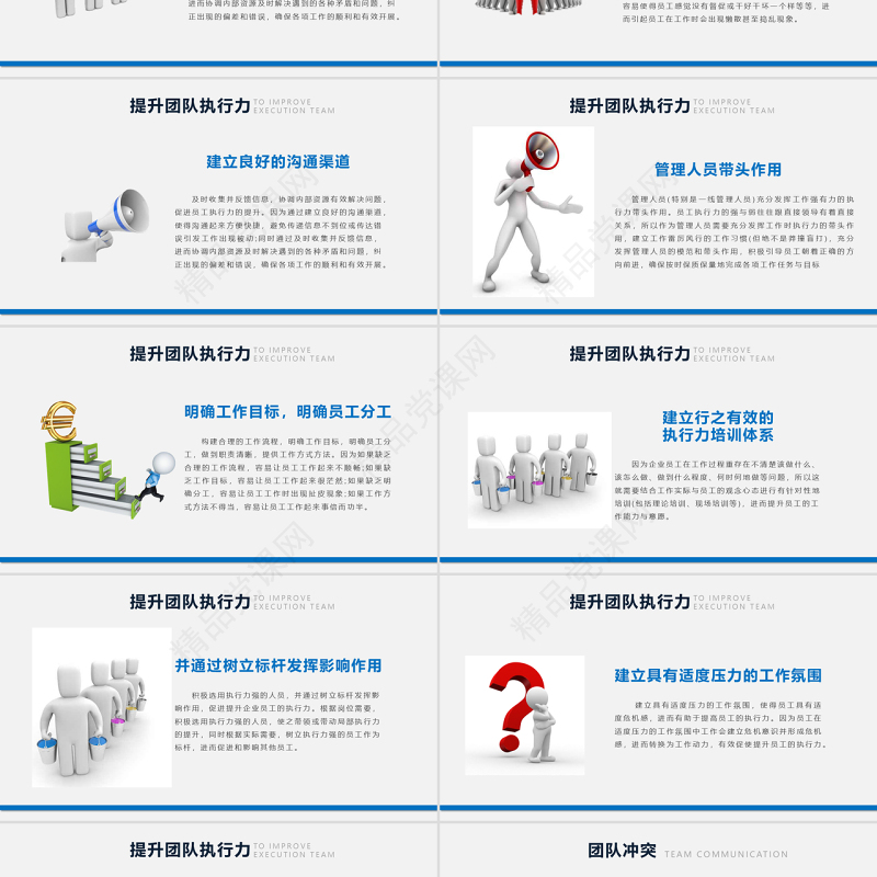 企业管理班组团队建设PPT模板