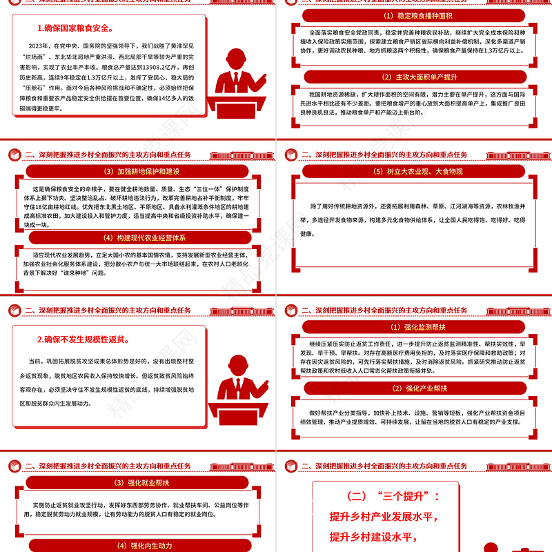 更好的有力推动乡村振兴战略ppt优质党政风总书记关于“三农”工作重要指示精神专题党课
