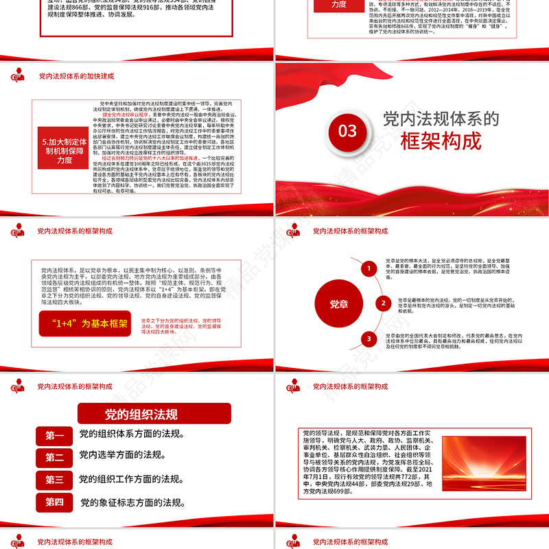 2021学习中国共产党党内法规体系PPT党建风党内法规进基层从严治党依规治党党课课件模板下载