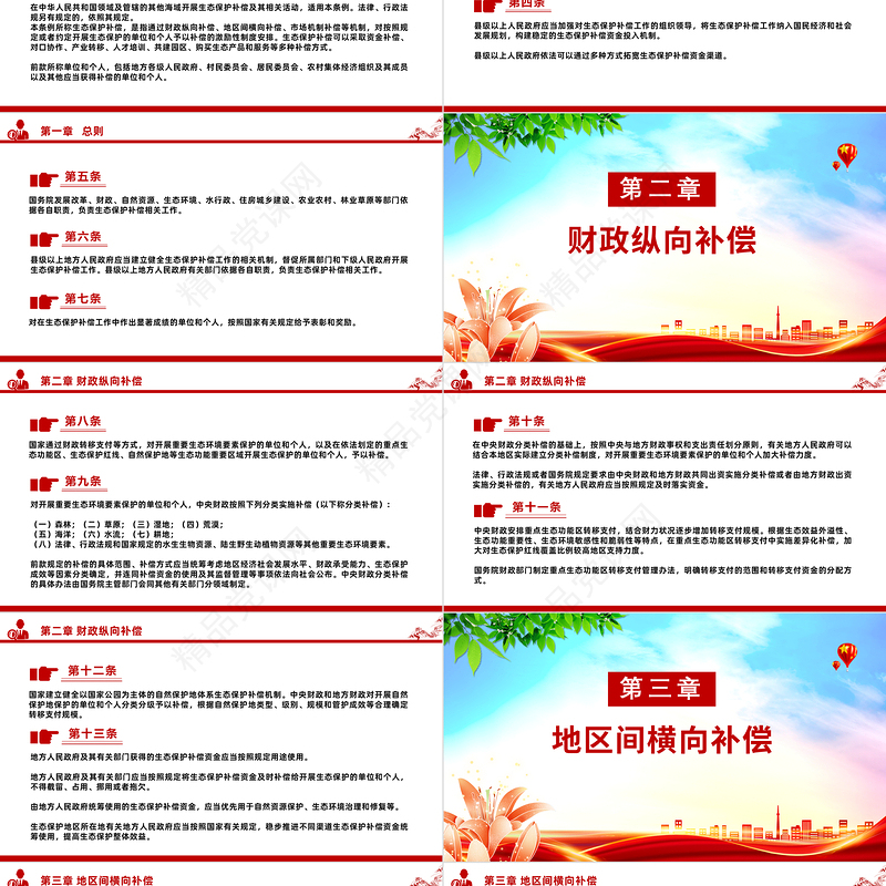 2024《生态保护补偿条例》PPT精美简洁生态文明建设课件模板