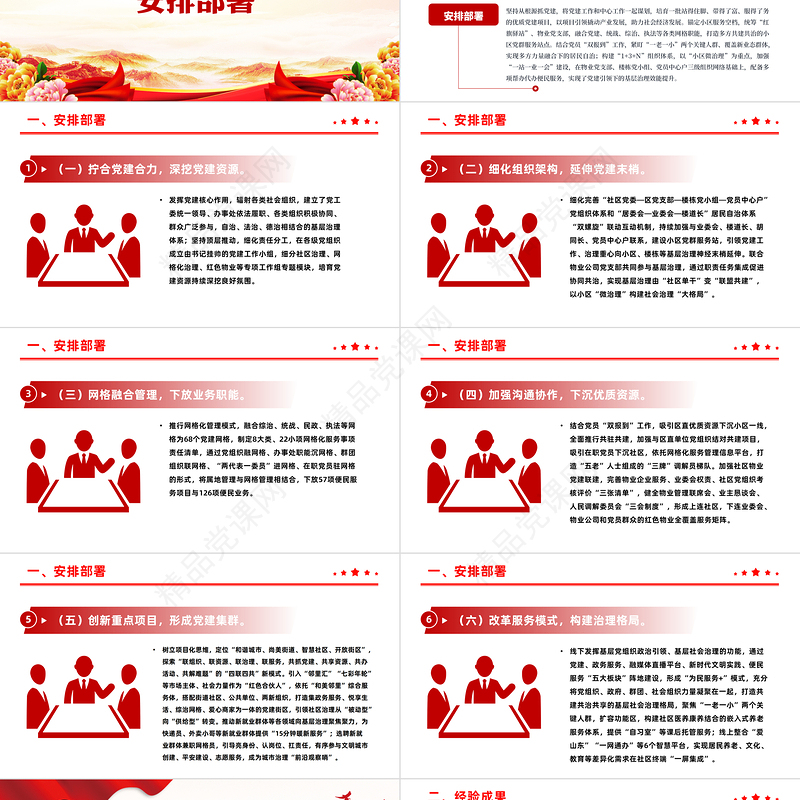 大气实用街道党工委书记抓基层党建突破项目工作总结PPT模板下载