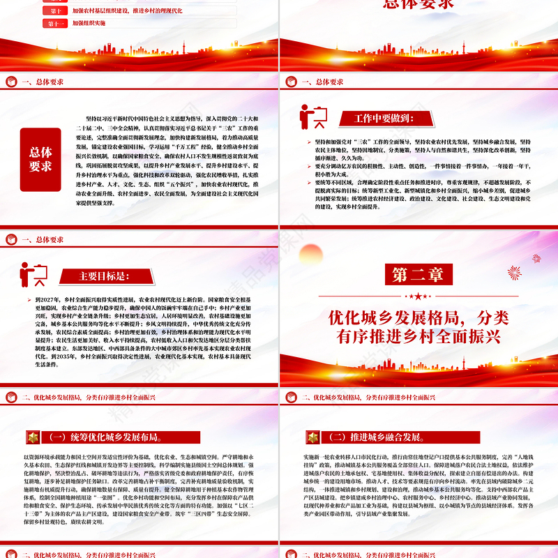 党政风《乡村全面振兴规划（2024—2027年）》PPT课件下载（精品党课）