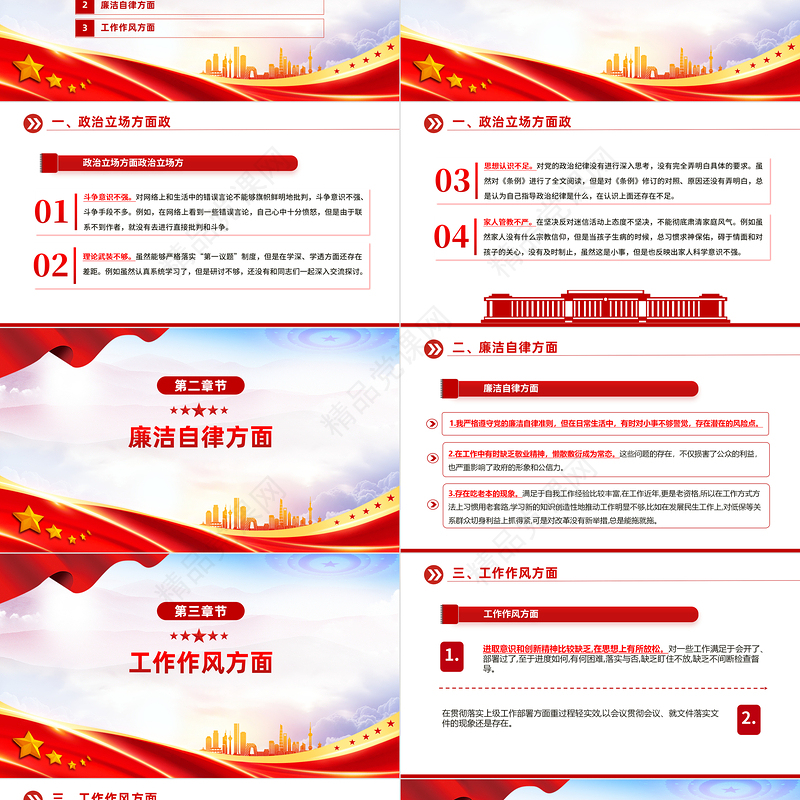 简洁实用党纪学习教育六大方面个人对照检查材料PPT党课