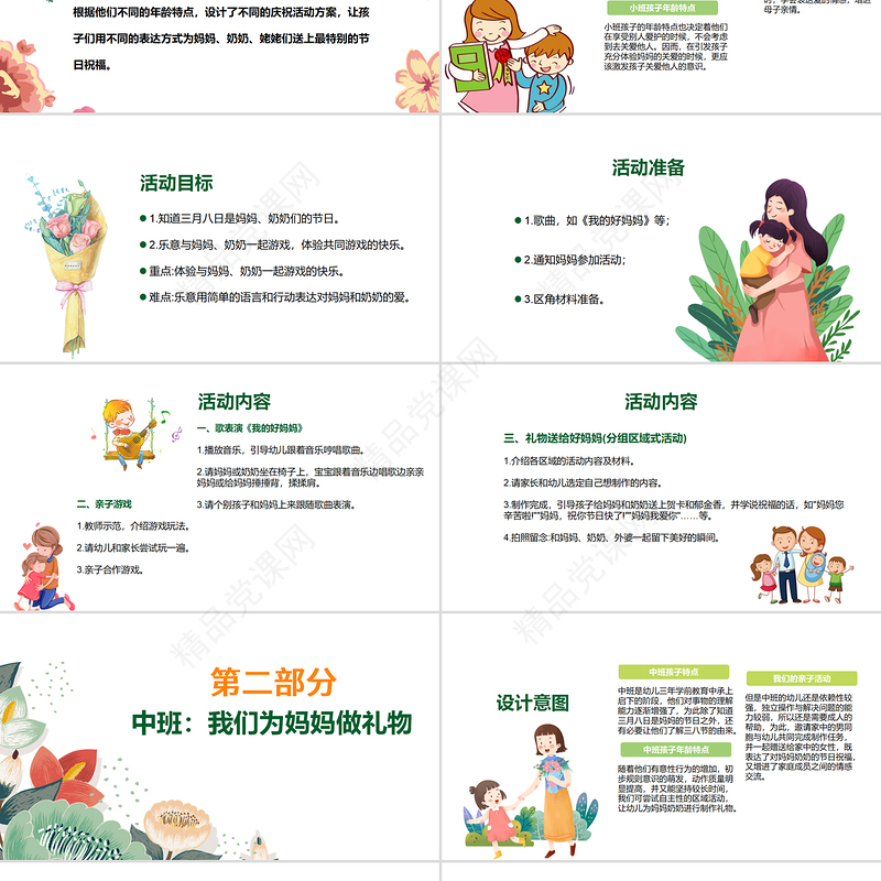 庆祝女神节感恩母亲幼儿园妇女节活动方案PPT模板