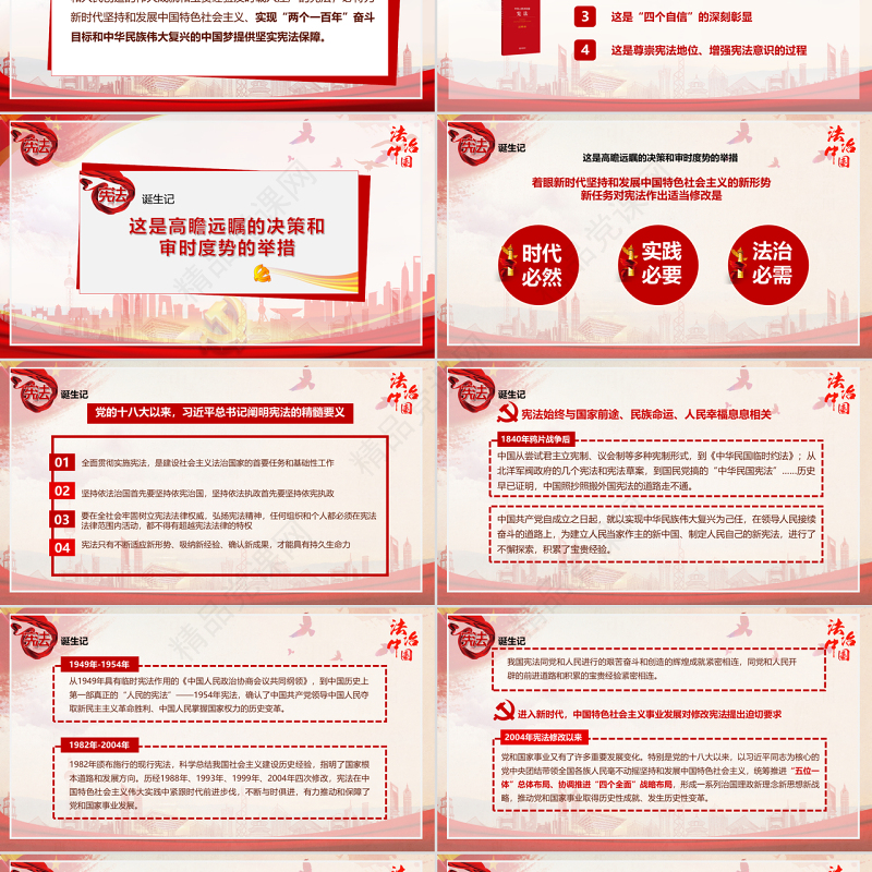 聚焦两会党政党课学习国家宪法修PPT