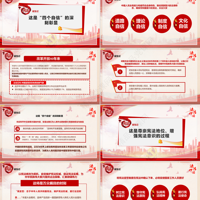 聚焦两会党政党课学习国家宪法修PPT