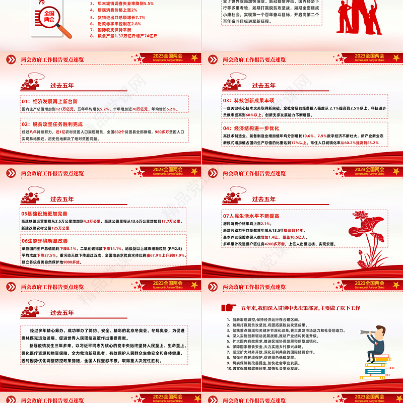 2023全国两会政府工作报告要点速览PPT党政风优质风深入学习贯彻全国两会精神主题党课课件模板