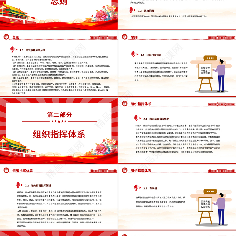 红色简洁《国家突发事件总体应急预案》PPT课件下载