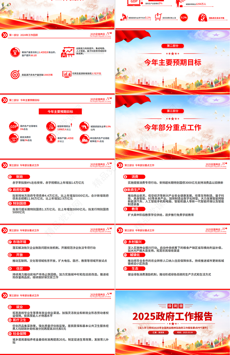 极简版2025政府工作报告PPT大气精美全国两会精神要点学习党课