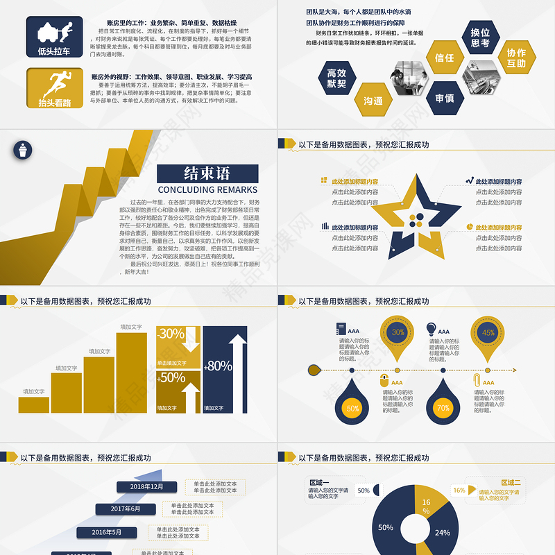 2023蓝色大气财务部工作总结ppt模板