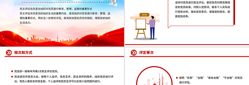 2025如何开展年度民主评议党员工作PPT课件下载