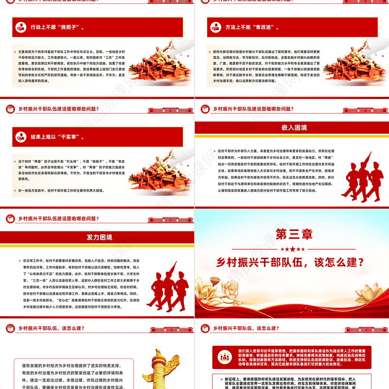 农村基层干部PPT党政风新形势下农村基层干部该怎么选如何用微党课