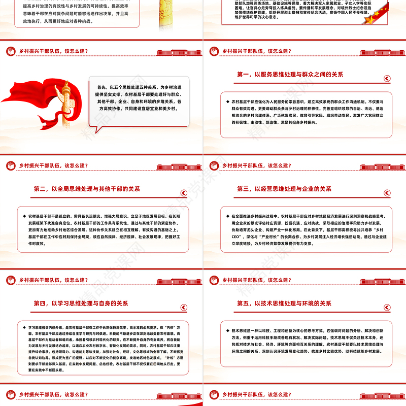 农村基层干部PPT党政风新形势下农村基层干部该怎么选如何用微党课