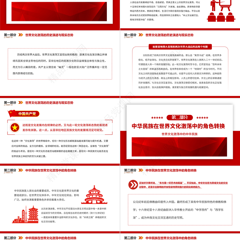 2023世界文化激荡中的中华民族PPT大气精美风党员干部学习教育专题党课课件