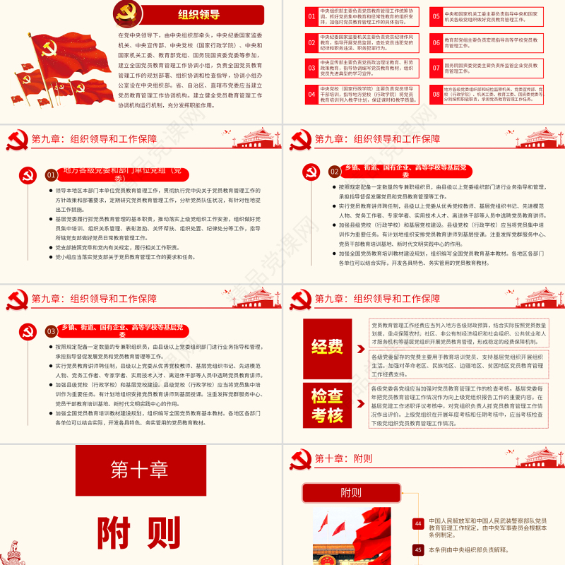 原创学习解读中国共产党党员教育管理工作条例PPT-版权可商用