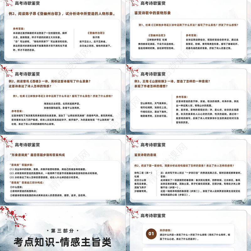2024高考诗歌鉴赏PPT中国风高考诗歌鉴赏考点知识分析模板课件