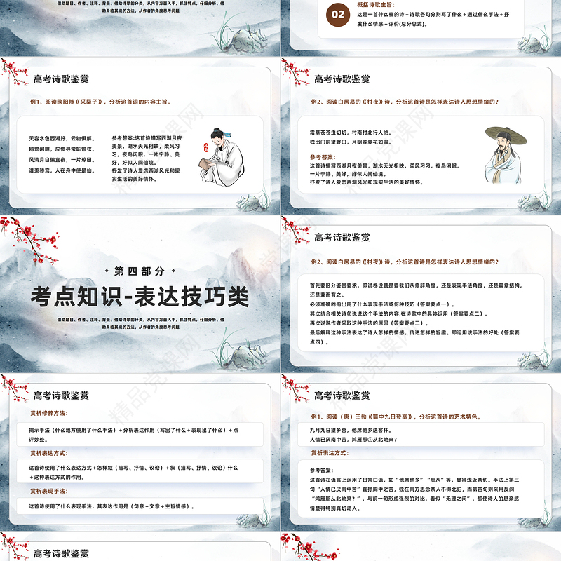 2024高考诗歌鉴赏PPT中国风高考诗歌鉴赏考点知识分析模板课件