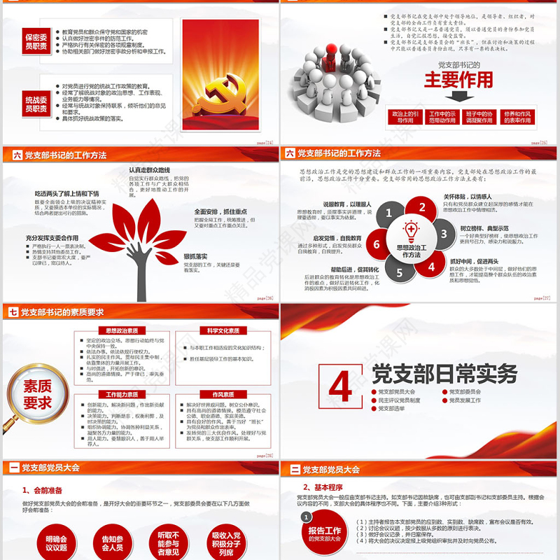 党支部党务工作党建知识培训党课PPT