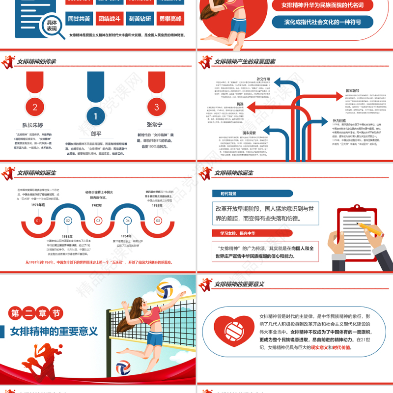 原创学习弘扬新时代中国女排精神PPT模板
