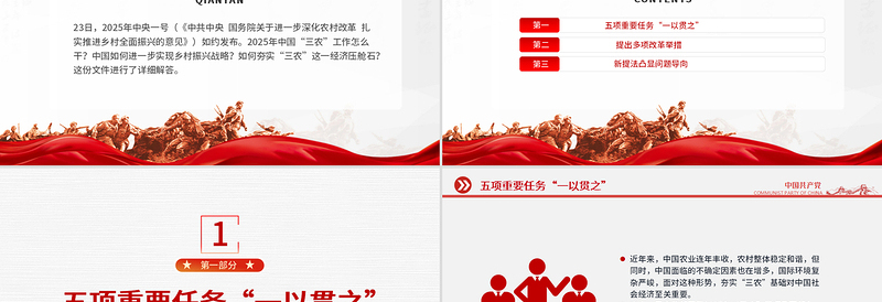 学习2025中央一号文件中的“一以贯之”和改革举措PPT课件